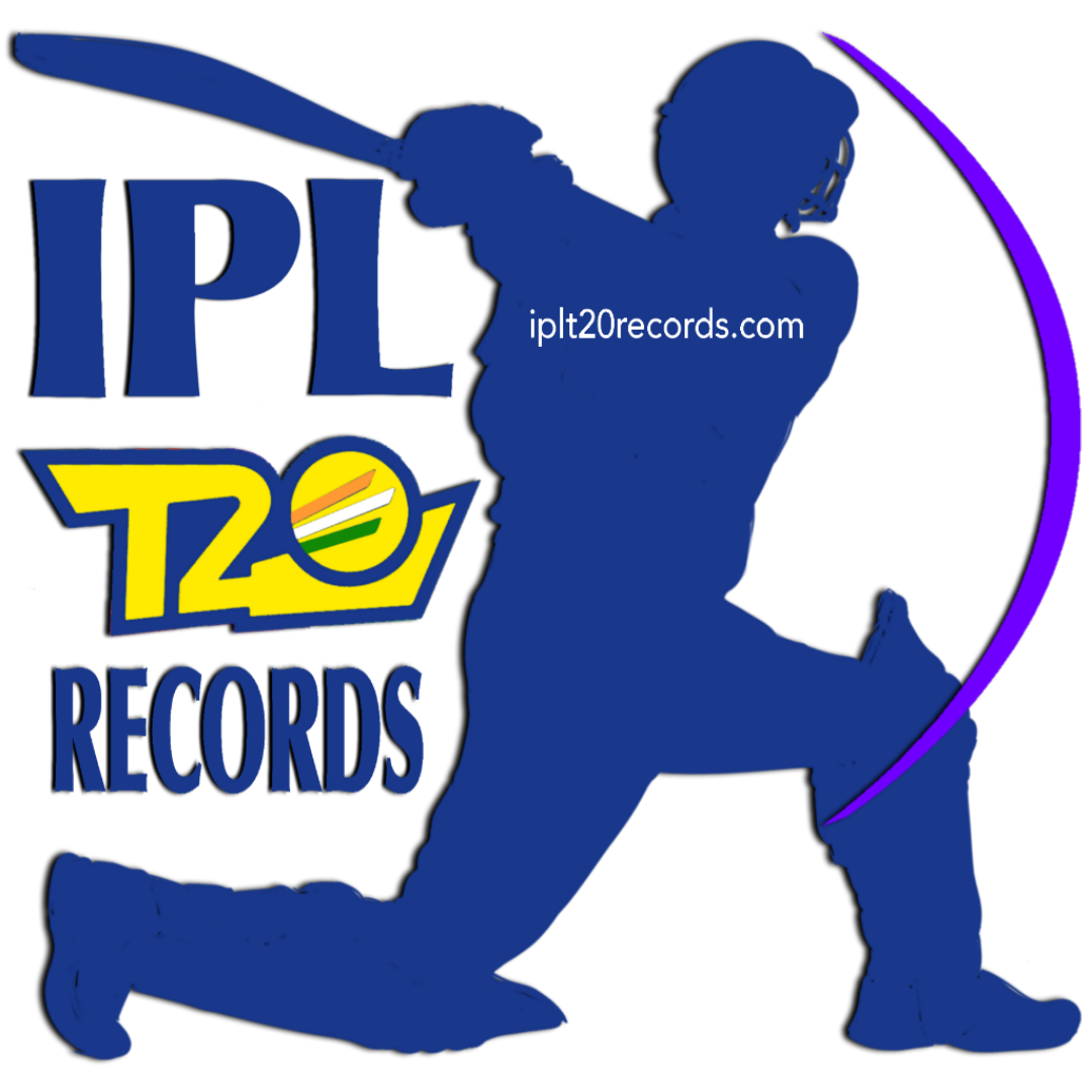 IPL T20 RECORDS