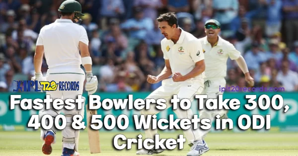 Fastest Bowlers