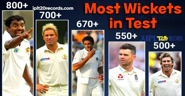 Most Wickets in Test