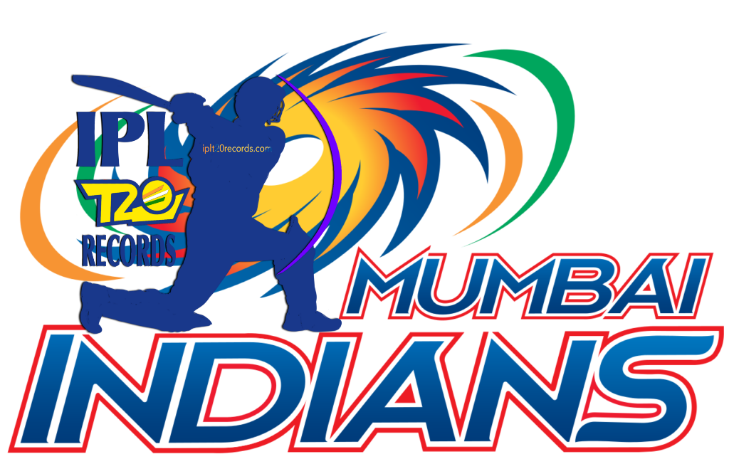 Mumbai Indians Logo • Download Mumbai Indians vector logo SVG • Logotyp.us