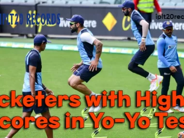 Cricketers with Highest Scores in Yo-Yo Test