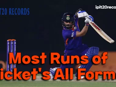 Most Runs of Cricket's All Format