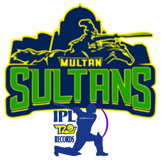 Multan Sultans