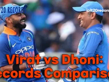 Virat vs Dhoni