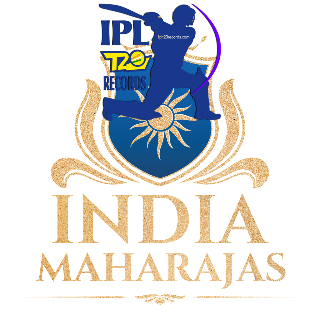 India Maharajas