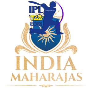 India Maharajas