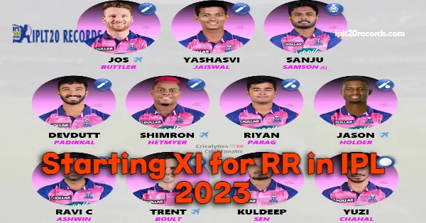 Starting XI for RR in IPL 2023
