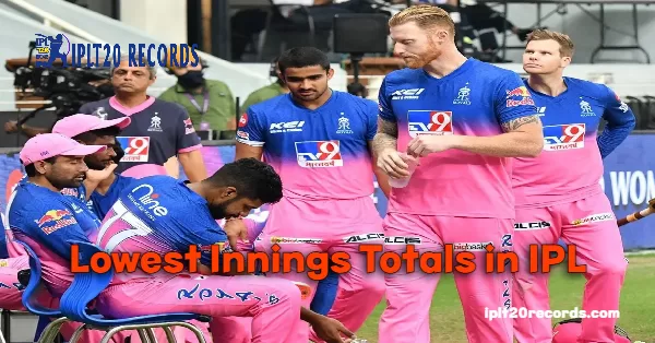Lowest Innings Totals in IPL