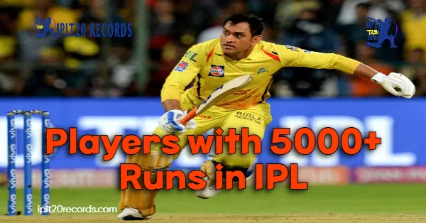 Players with 5000+ Runs in IPL