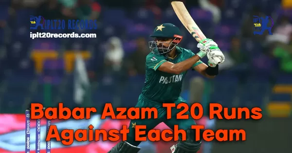 Babar Azam T20 Runs Against Each Team