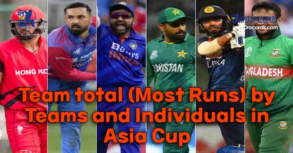 Team total (Most Runs) by Teams and Individuals in Asia Cup