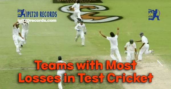 Top 10 Teams with Most Losses in Test Cricket