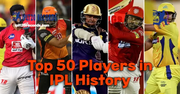 Top 50 Players in IPL History